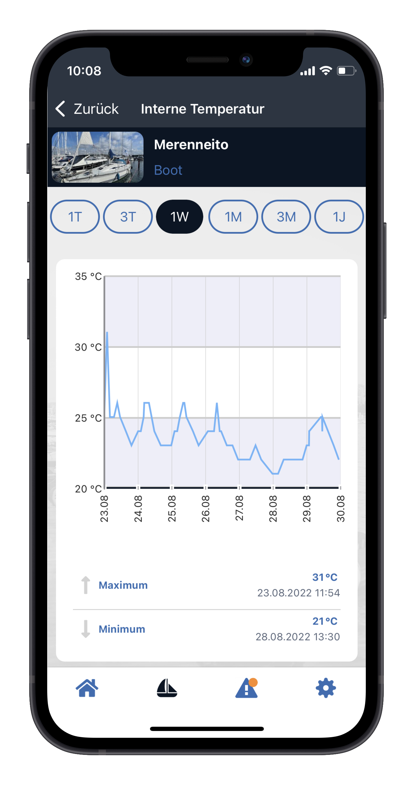App Screenshot Temperature History iPhone